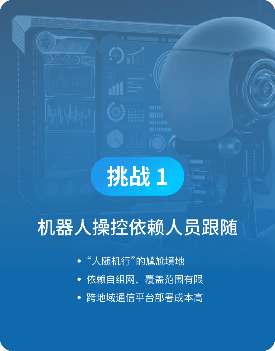 机器人操控依赖人员跟随-环球app科技